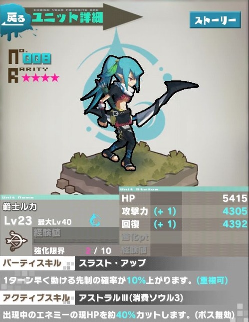 範士ルカ