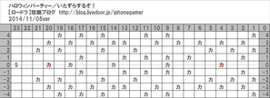 いたずらするぞ!