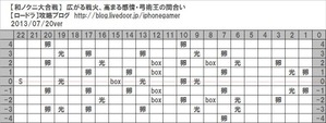 3-3弓術王の間合い