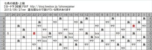 虹色の結晶_上級