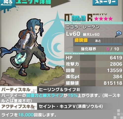 ニコラ進化