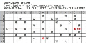 07強化の間2