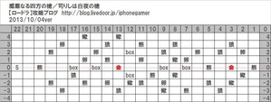 司りしは白夜の槍