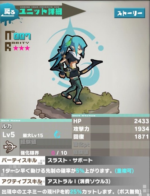 ルカ