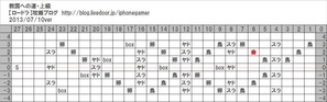 教国への道_上級