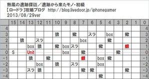 遺跡から来たモノ_初級