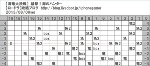 3襲撃!海のハンター