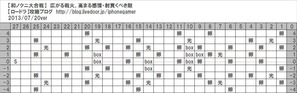 射貫くべき敵