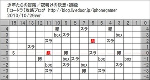 夜明けの決意_初級