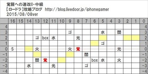 覚醒への道・改II_中級