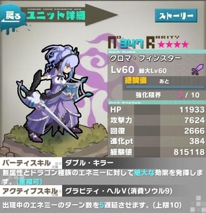 クロマ進化