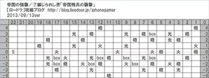 7-1帝国残兵の襲撃2