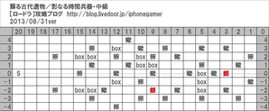影なる時間兵器_中級