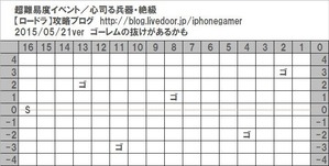 心司る兵器・絶級