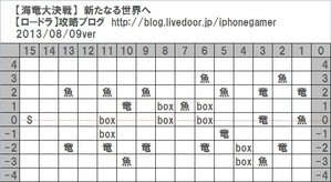1新たなる世界へ