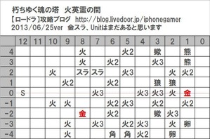 08火英霊の間