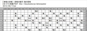 2-4海の怪物