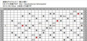 妻との誓い2