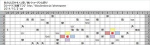 続・ショーグンと狩り