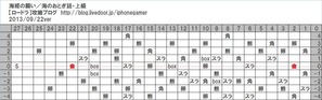海のおとぎ話_上級