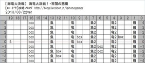 7-1常闇の悪魔