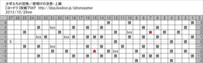 夜明けの決意_上級2