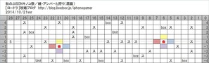 続・アンバーと狩り_洞窟