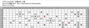 正義の光_上級