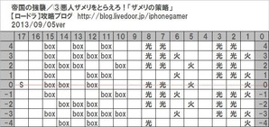 3-2ザメリの策略