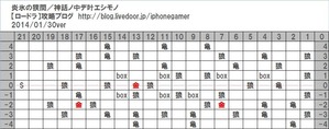 神話ノ中デ叶エシモノ