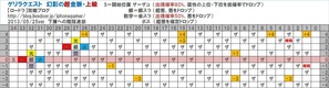 幻影の超金脈_上級(下層あり)