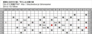 司りしは水麗の槍