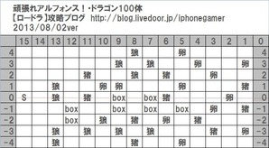ドラゴン100体