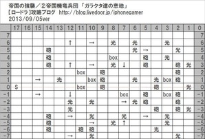 2-2ガラクタ達の意地2