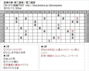 記憶の扉・第二廻想マップ