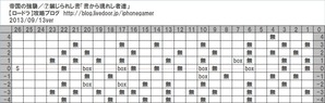 7-2書から現れし者達