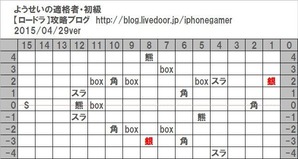 ようせいの適格者_初級