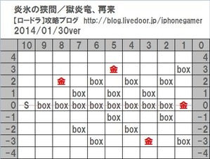 獄炎竜、再来