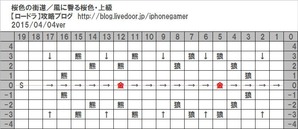 風に香る桜色・上級