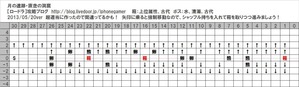 月の遺跡_04直走の洞窟(月)