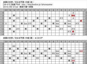 対なる平原_中級