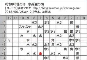 09水英霊の間