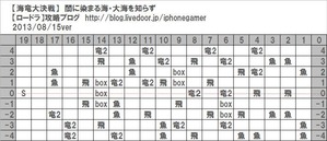 4-2大海を知らず