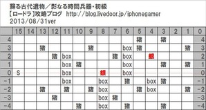 影なる時間兵器_初級