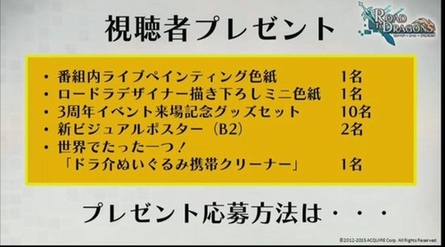 視聴者プレゼント