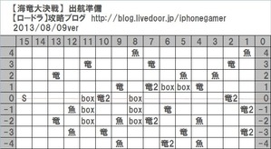 2出港準備