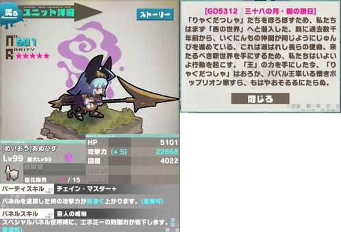 あぬびすデータ
