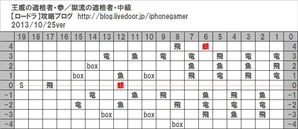 獄流の適格者_中級3