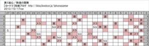 熱魂の戦舞_超級