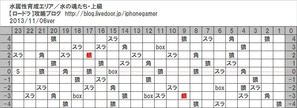 水の魂たち_上級